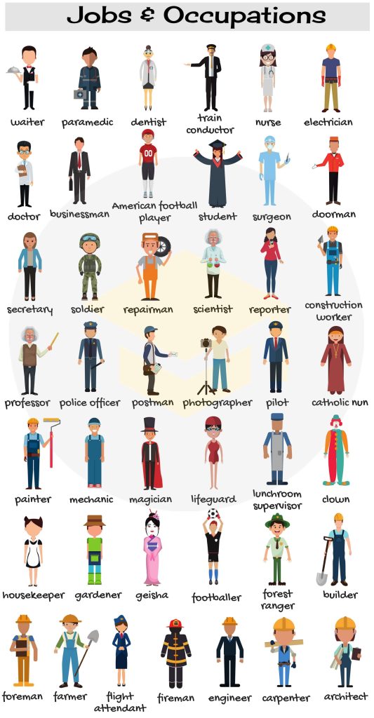 Memorice para enseñar profesiones en inglés para niños