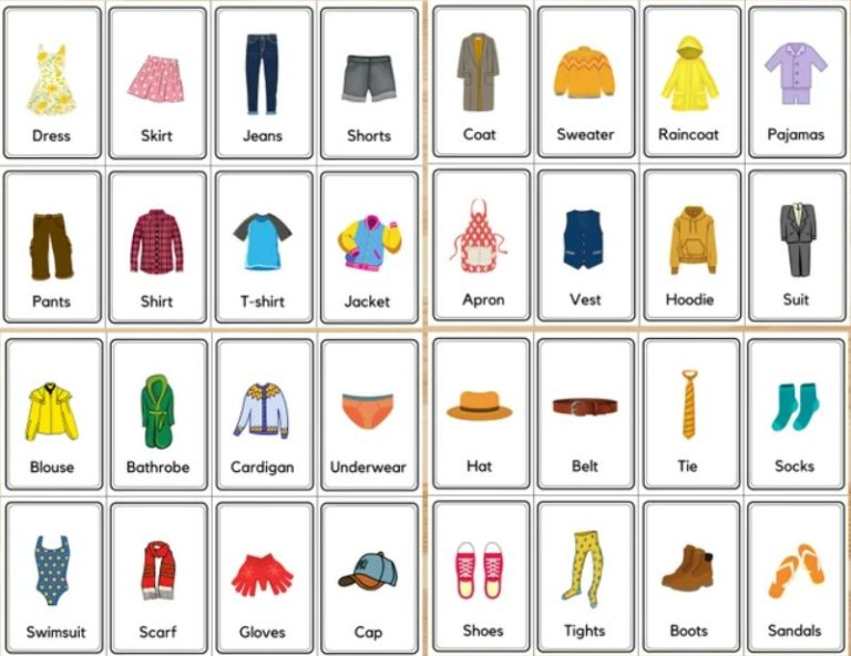 ¿Cómo se les llama a las prendas de vestir en inglés? E4K