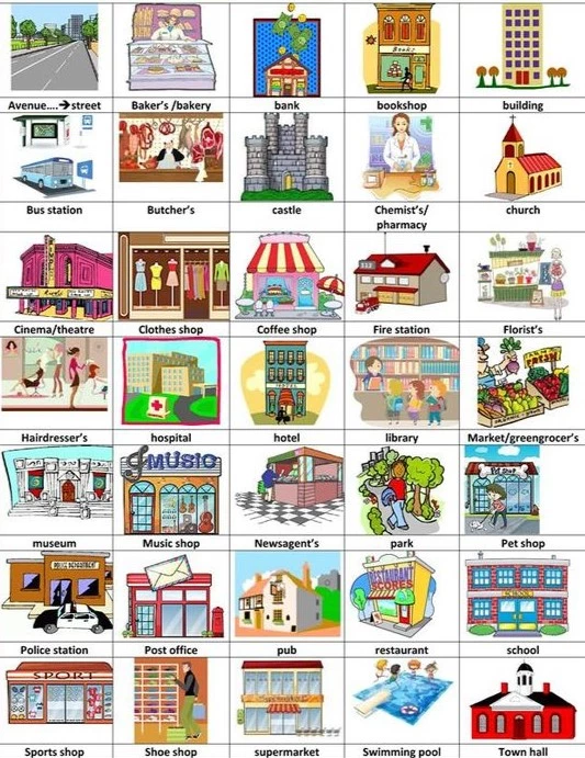 Lugares publicos en inglés - English4Kids