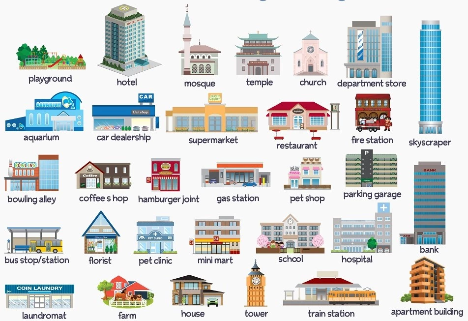 Lugares publicos en inglés - English4Kids
